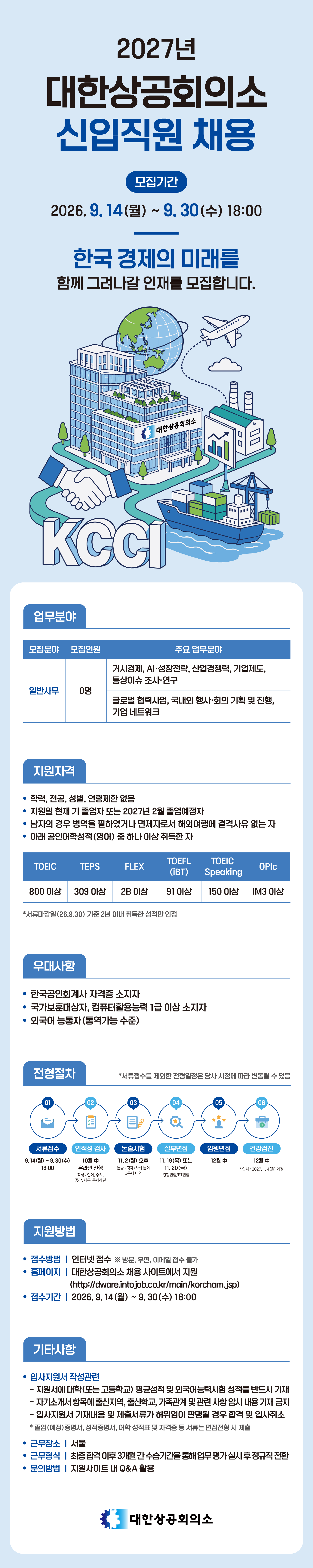 2027년 신입직원 채용