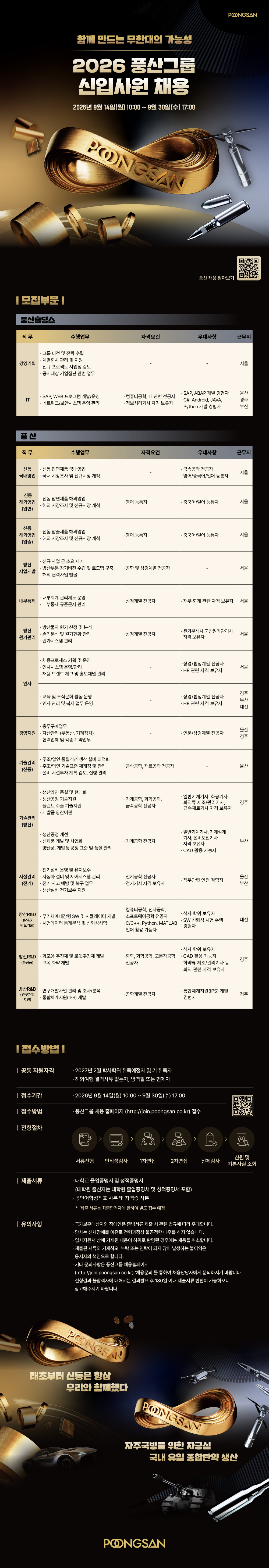 풍산 2026 신입사원 채용