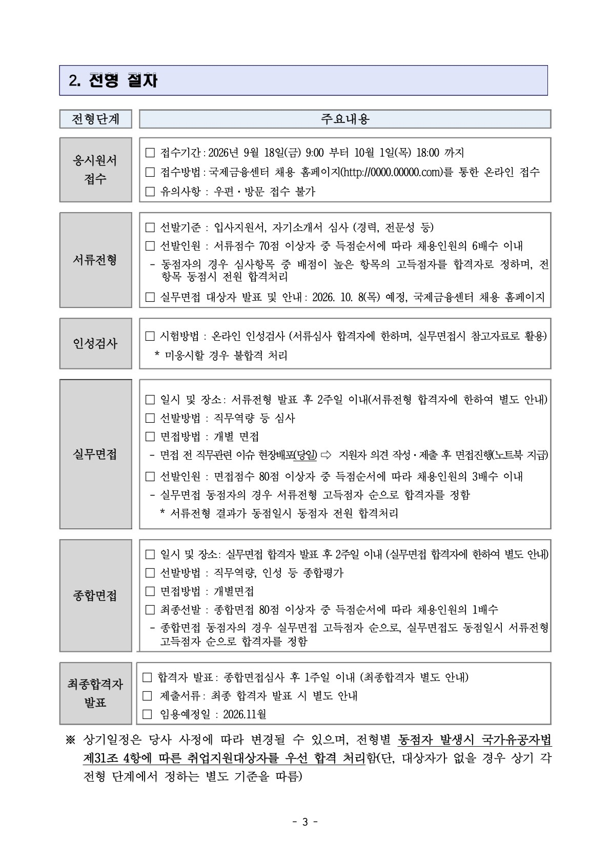 국제금융센터
