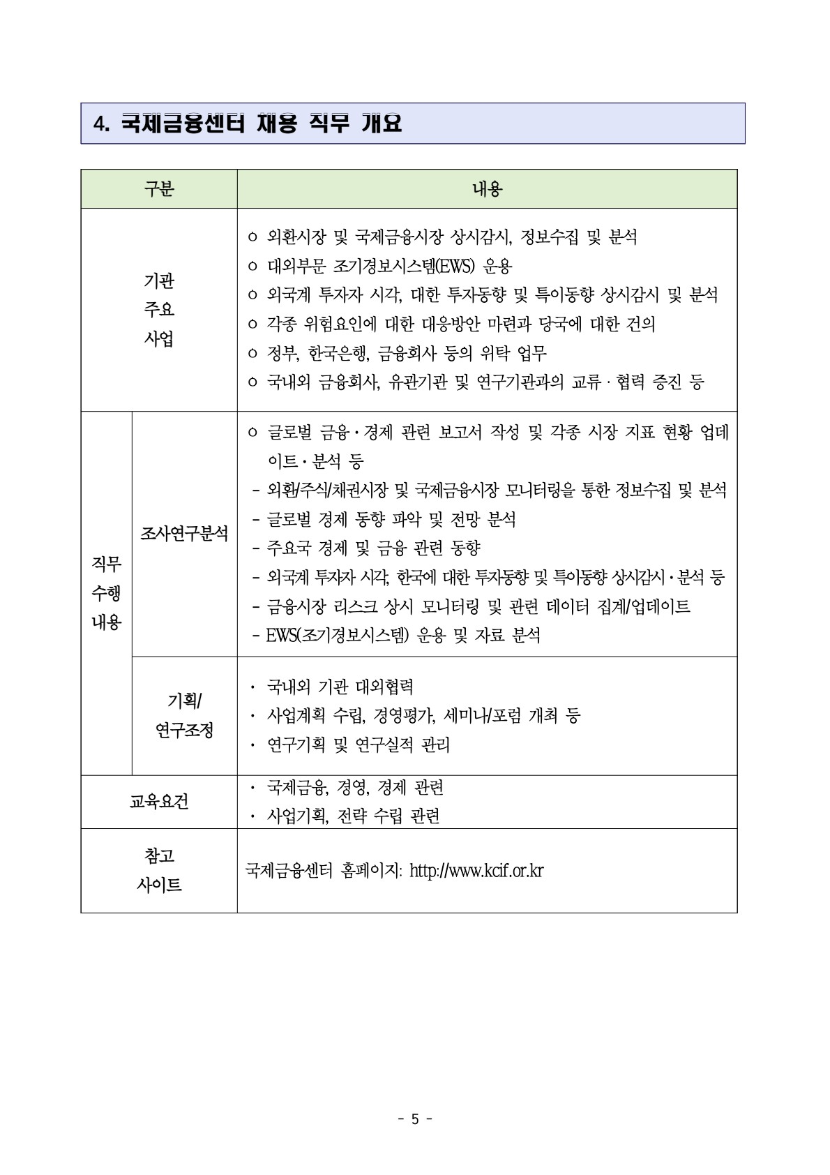국제금융센터