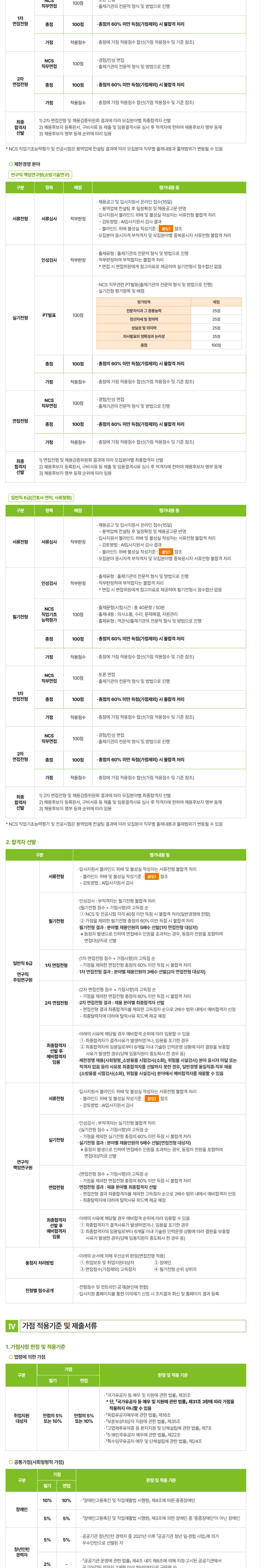 한국소방산업기술원(KFI) 2026년 정규직 채용 (신입/경력)