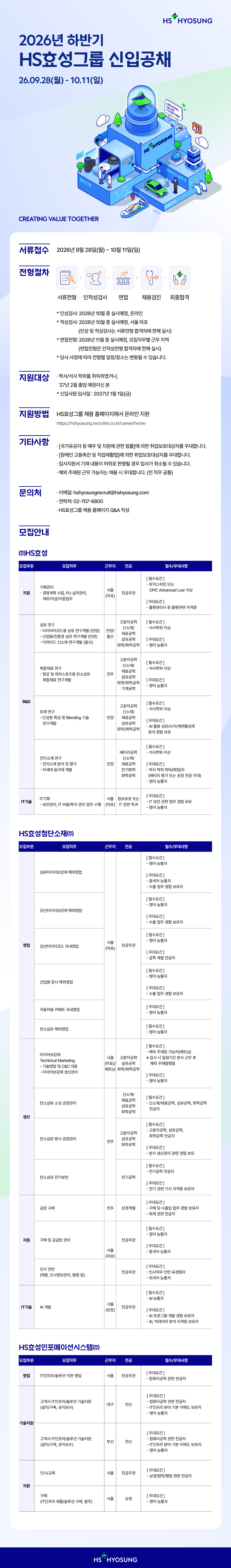HS효성그룹 2026년 하반기 신입공채