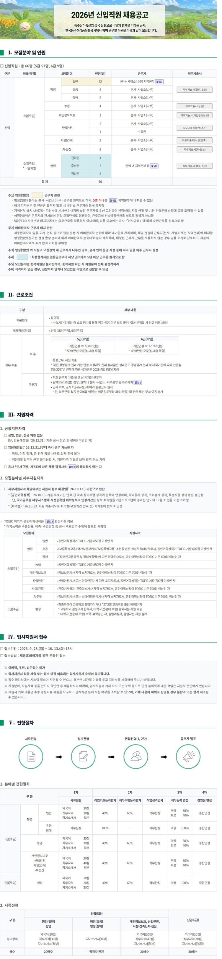 한국농수산식품유통공사(aT) 2026년 신입직원 채용공고