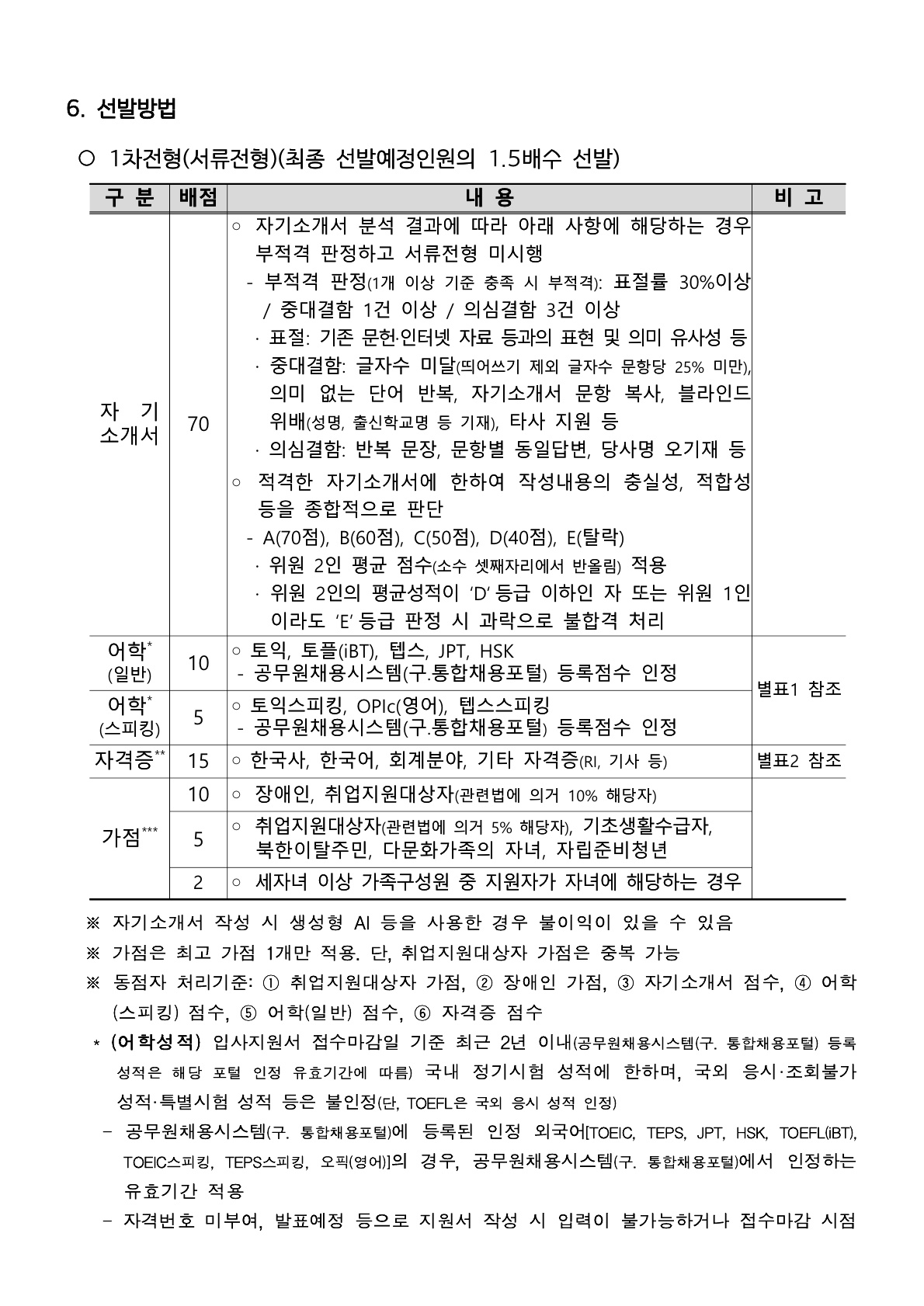 한국수력원자력(KHNP) 2026년도 제2차 체험형 청년인턴 선발