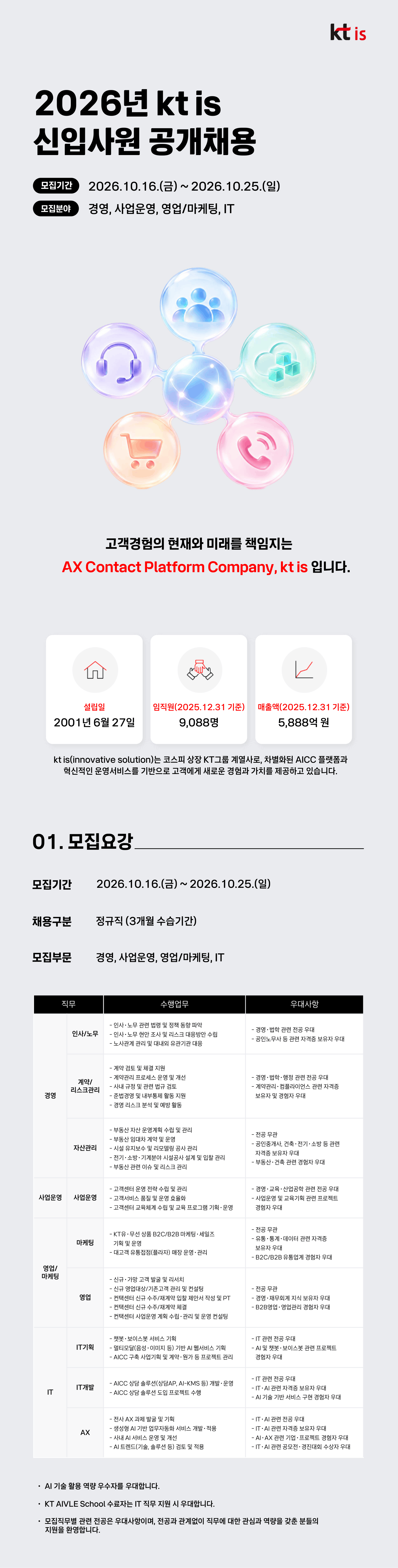 KT is 2026년 신입사원 공개채용