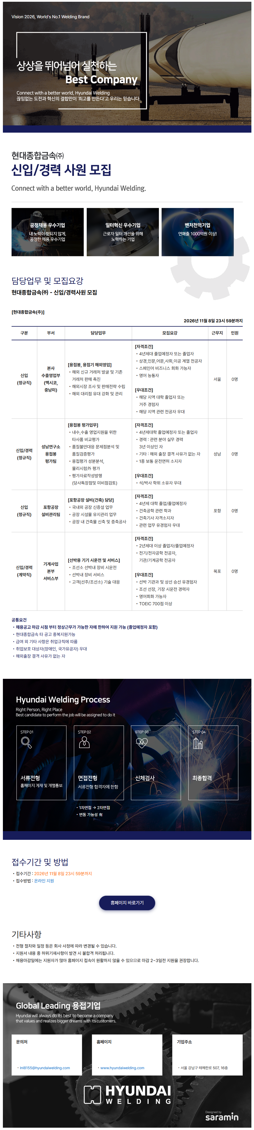 [현대종합금속] 신입/경력 사원 모집