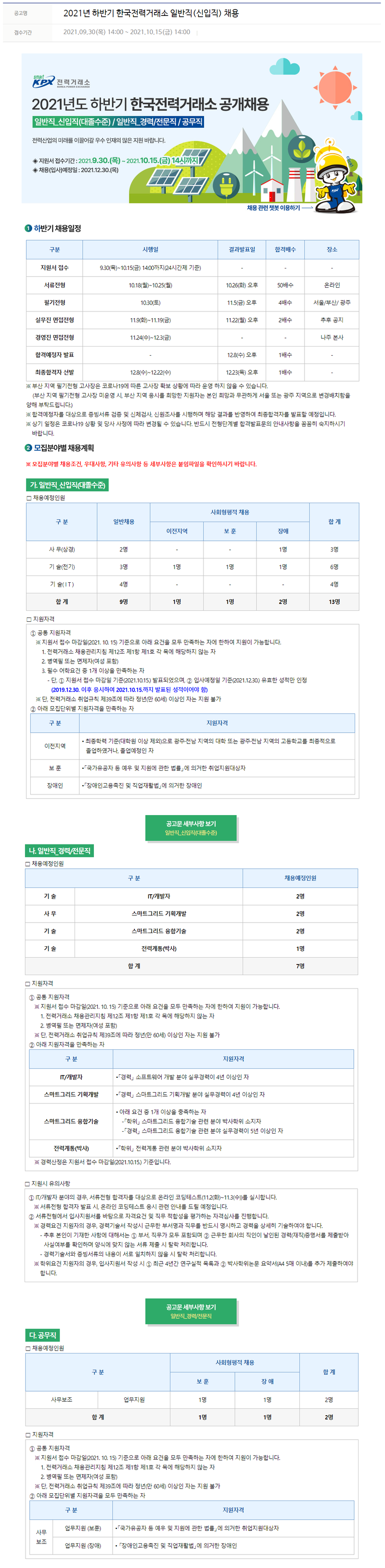 한국전력거래소 채용공고 일반직(신입직) 채용 | 자소서 문항, 지원자 스펙 분석까지