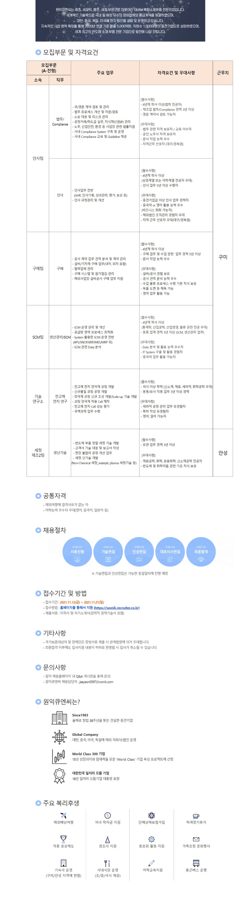 원익큐엔씨 채용공고 경력사원모집 (A-전형) | 자소서 문항, 지원자 스펙 분석까지