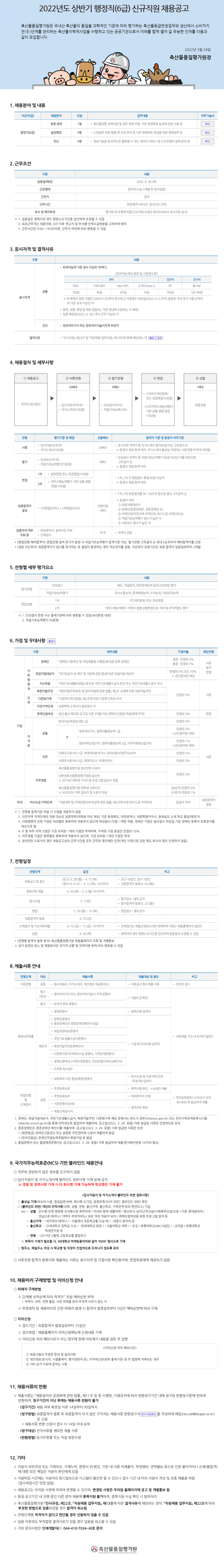 축산물품질평가원 신입 채용 공고 자기소개서 바로 쓰기 합격 자소서는 자소설닷컴