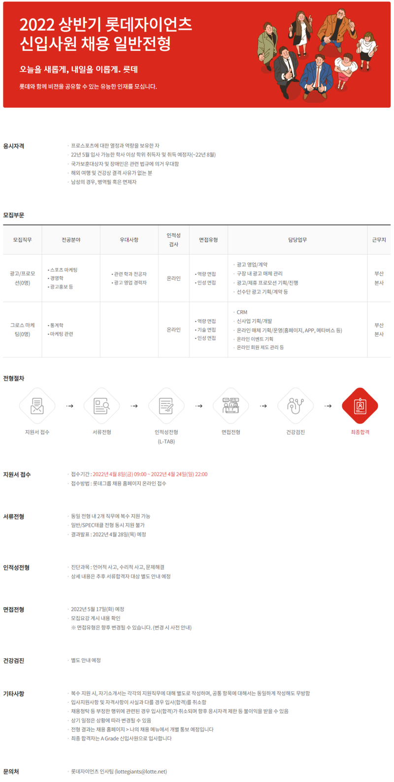 롯데자이언츠 채용공고 상반기 신입사원 채용 일반전형/SPEC태클전형 | 자소서 문항, 지원자 스펙 분석까지