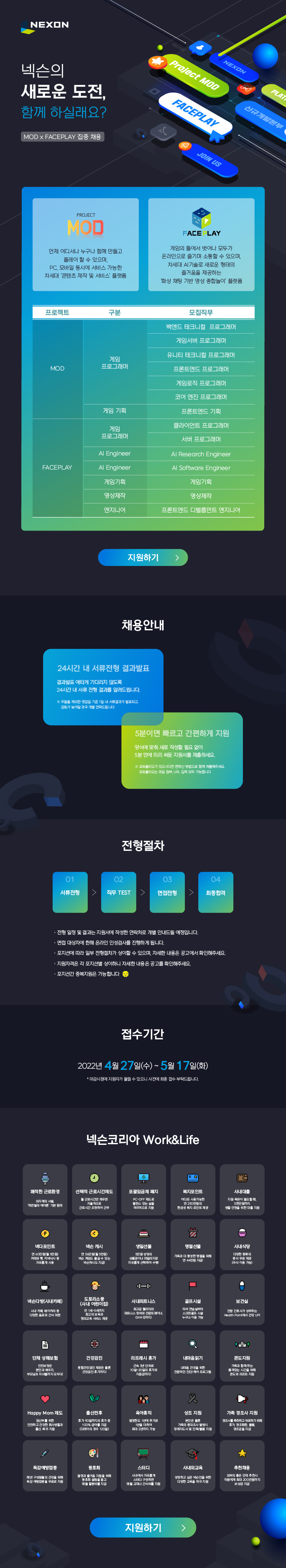 넥슨코리아 채용공고 MODxFACEPLAY 집중채용 | 자소서 문항, 지원자 스펙 분석까지
