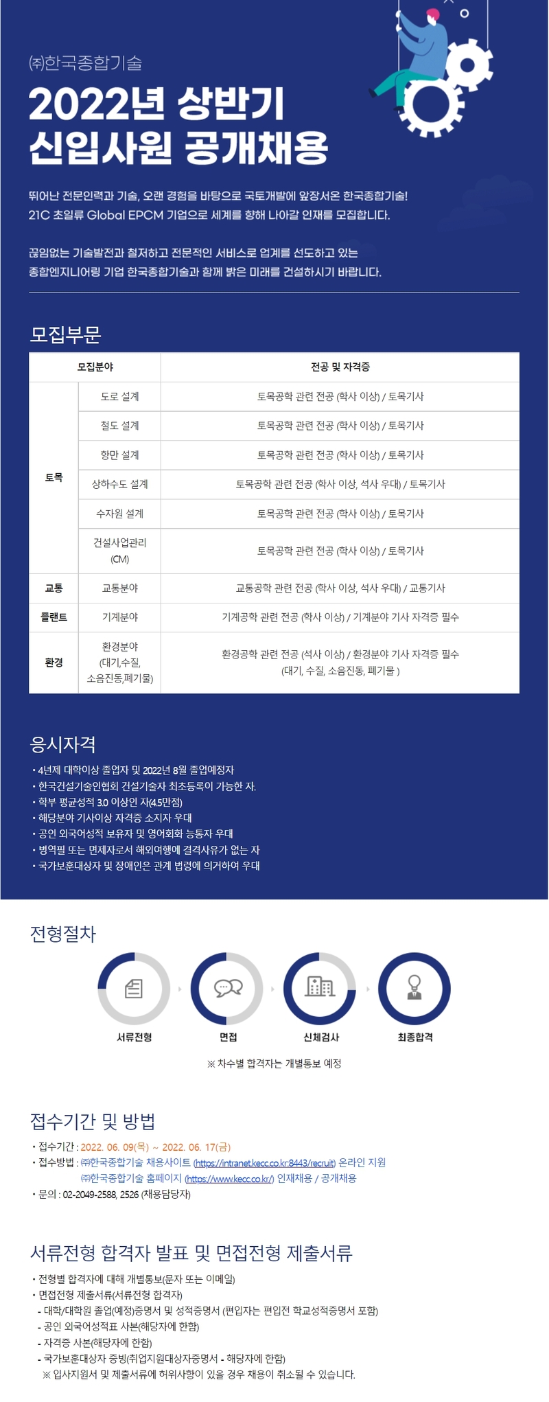 한국종합기술 채용공고 상반기 신입사원 공개채용 | 자소서 문항, 지원자 스펙 분석까지