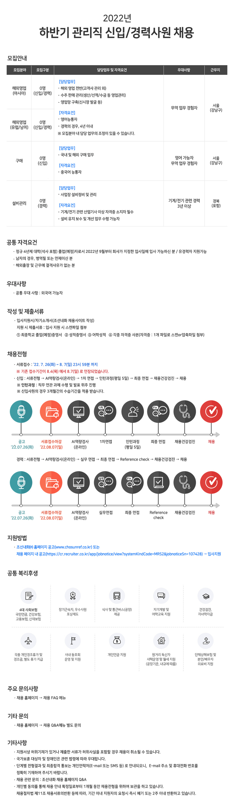조선내화 채용공고 하반기 해외 및 생산부문 신입/경력 채용 | 자소서 문항, 지원자 스펙 분석까지