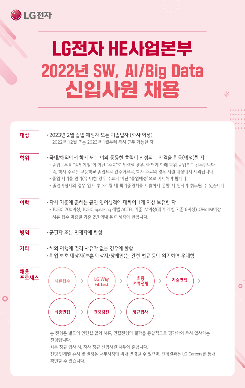 Lg he 2022 sw ai big data 2022 