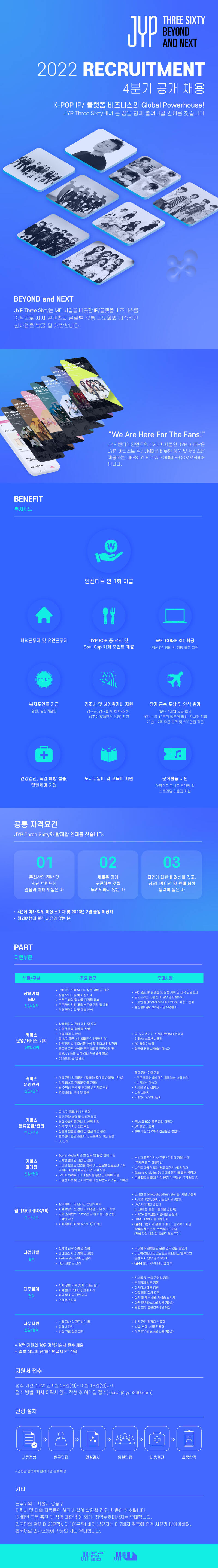 JYP Three Sixty 채용공고 2022 4분기 공개 채용 2022년 채용