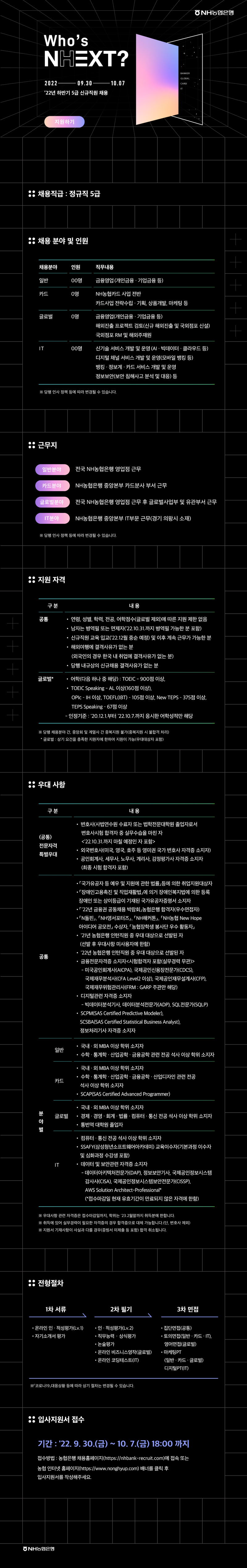 NH농협은행 22년 하반기 5급 신규직원 채용