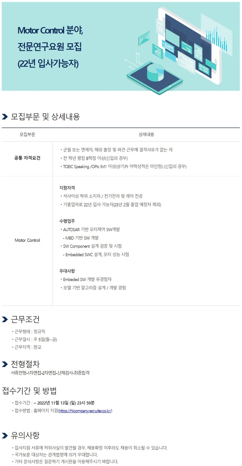HL Motor Control 22 2022 HL Motor Control 22 2022