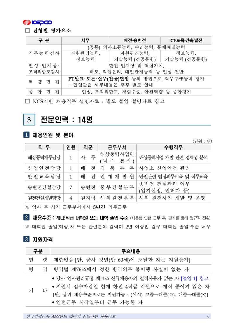 한국전력공사(KEPCO) 채용공고 2022 인턴 경리·회계·결산, 법무, 인사, 재무, 세무, 일반사무, 총무, 시스템프로그래머 ...