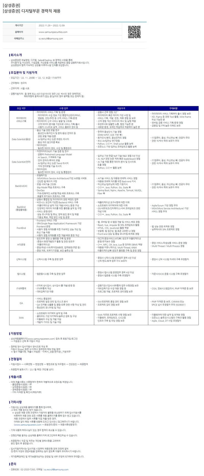 삼성증권 채용공고 디지털부문 경력직 채용 | 자소서 문항, 지원자 스펙 분석까지